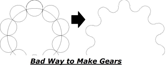 badway-to-make-gears