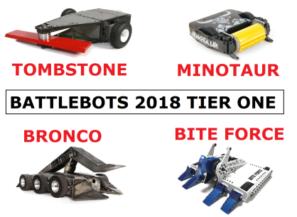 Battlebots_Tier_one
