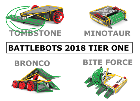 Battlebots_Tier_one_Colored